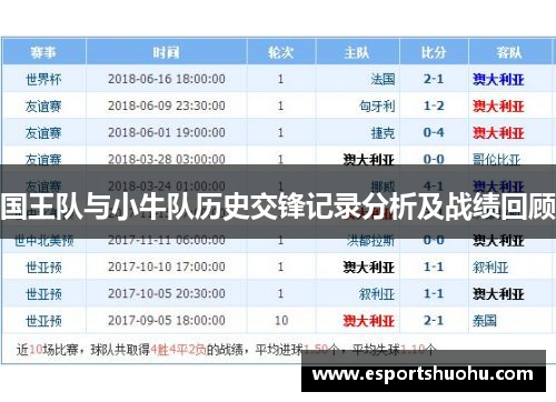 国王队与小牛队历史交锋记录分析及战绩回顾